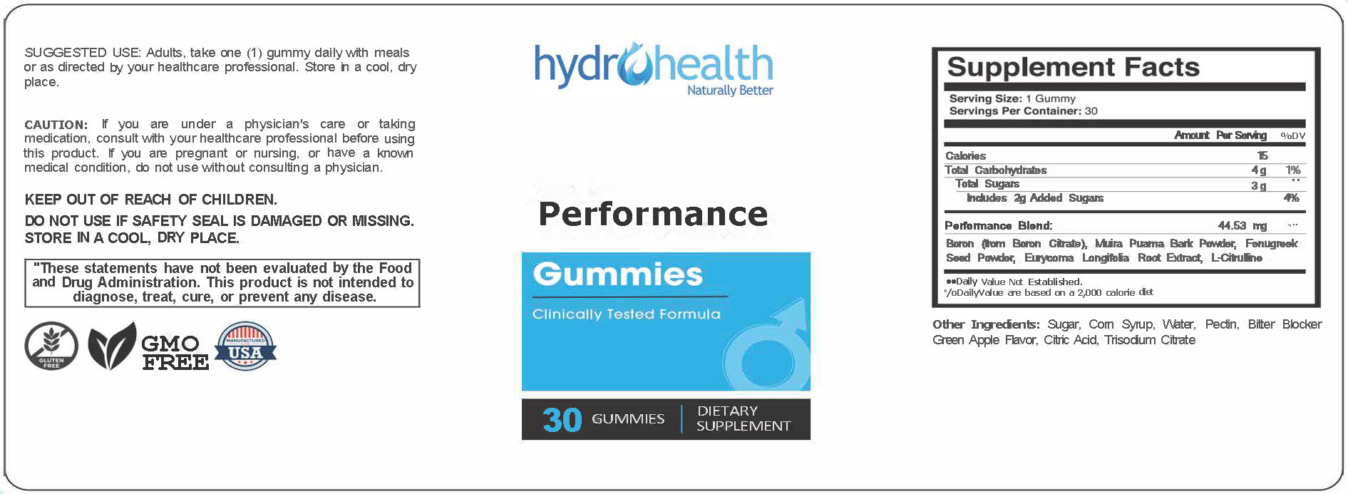 cbd gummy ingredients